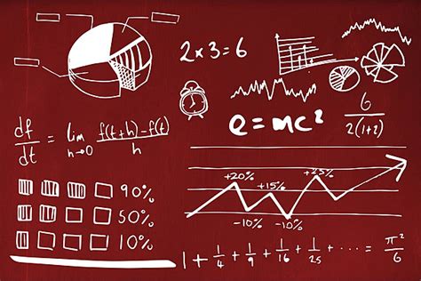 Mathematical Graph 的图像结果