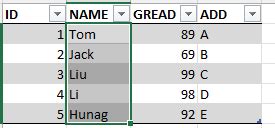 Image result for Column List