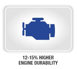 Fuel Efficient Tractor | CRDI Engine tractor | Advance Sonalika Tiger CRDS