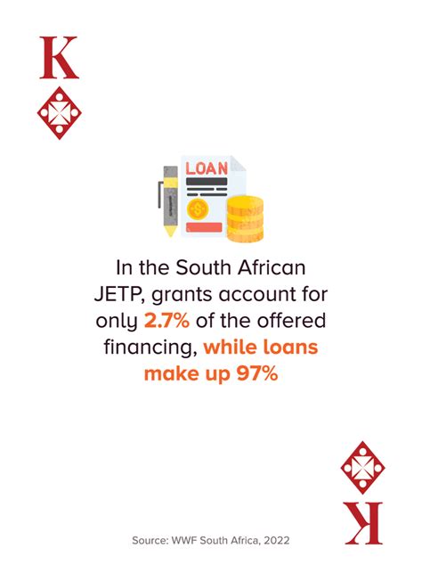 Bring Climate Action into Play With Climate Change Cards | Playing for ...