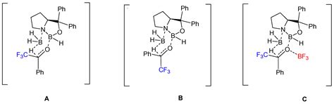Practical Enantioselective Reduction of Ketones Using Oxazaborolidine ...