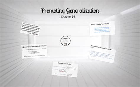 Image result for Promoting Generalization
