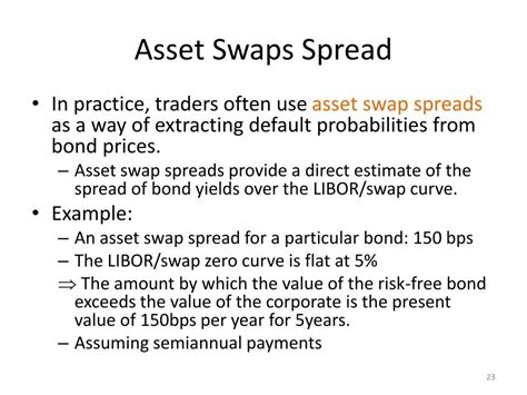 Image result for Credit-Risk Def