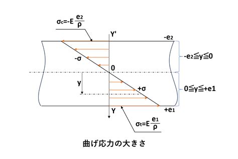 Image result for Define Complexity of an Algorithm