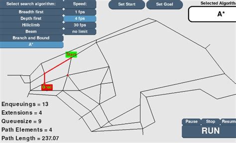 Image result for Sub List Search Algorithm.video