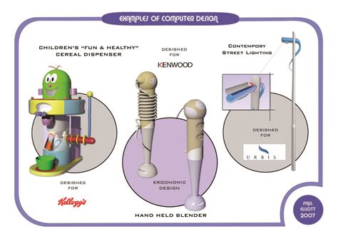 Image result for Product Design Examples