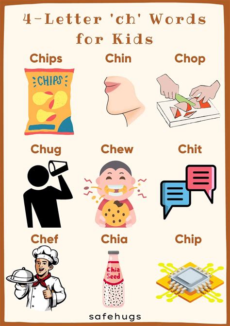'Ch' Words for Kids with Pictures & Worksheets