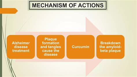 Image result for Curcuma Side Effects