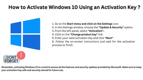 Image result for Activation Code for Windows 10