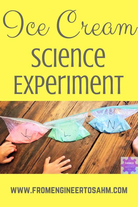 Food Science Experiments 的图像结果