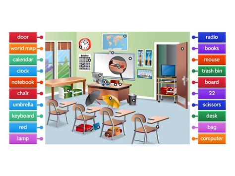 Image result for Labelling Labeling