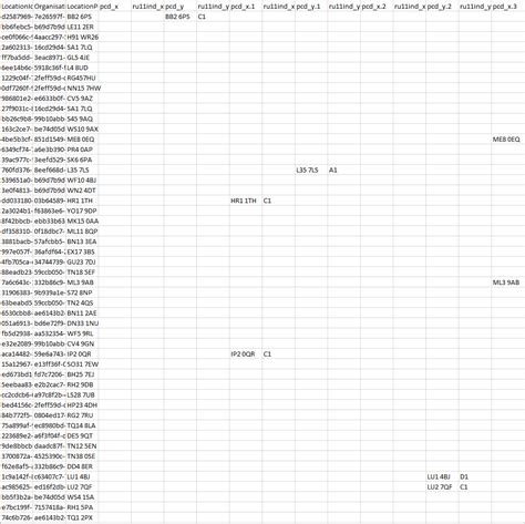 Image result for Python Merge Data Frames by Key