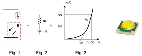 Image result for How to Test LED Driver
