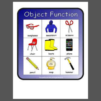 Image result for Create Objects Using the Object Function