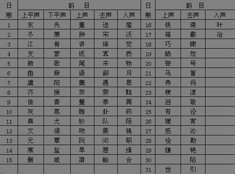 读了本文，就可以搞懂蚌埠网站建设那点事了