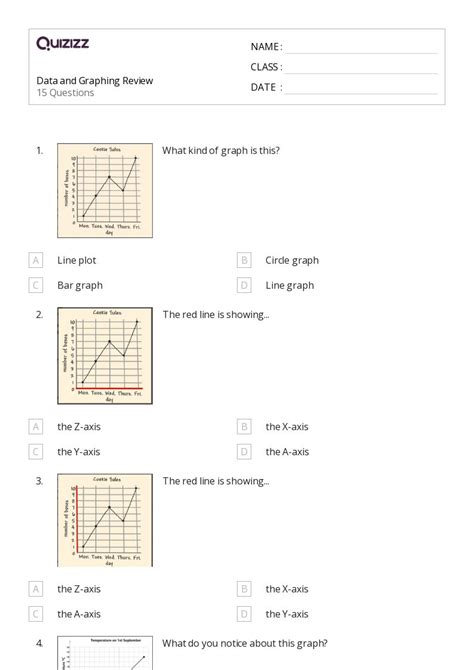 Class 5 Math Problems 的图像结果