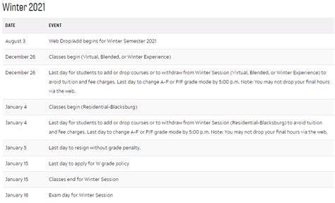 Virginia Tech Academic Calendar 2021 - 2022 - May Calendar 2022