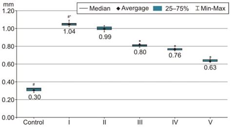 Life | September 2024 - Browse Articles