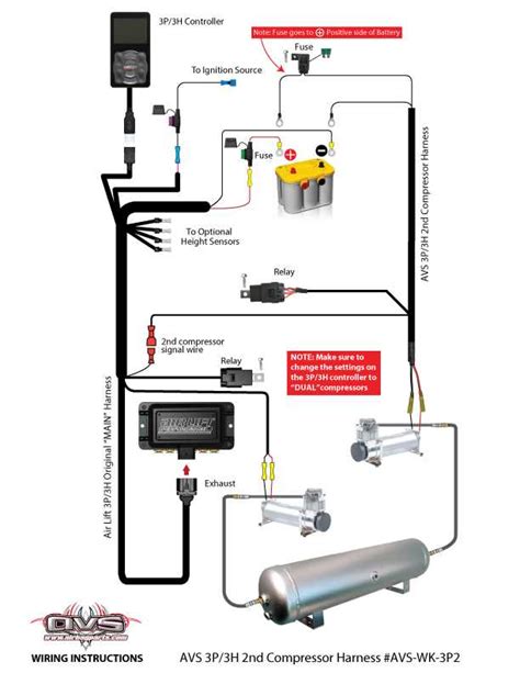 Image result for MSD Power Grid Tutorial