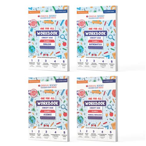 NCERT Books Class 1 | For 2025 Exams – Oswaal Books