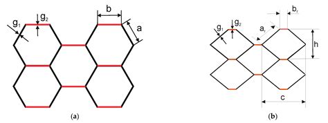 Flexural Damage of Honeycomb Paperboard—A Numerical and Experimental Study