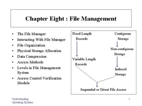 Image result for Tutorial On File Management in File Manager