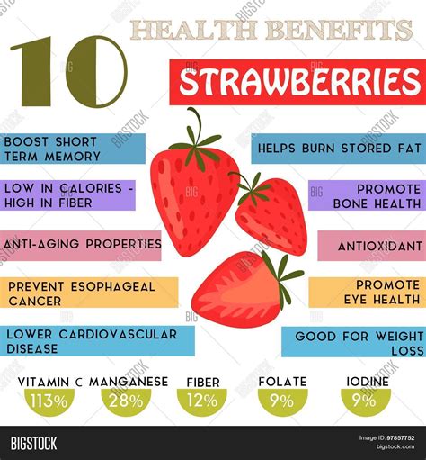 Strawberry Benefits In English at Reginald Hopkins blog