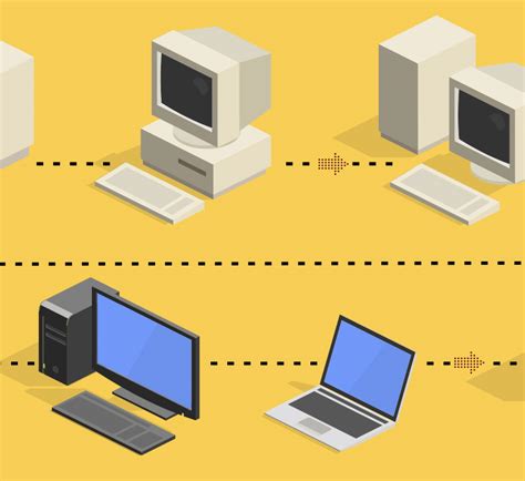 Image result for Future Computer Generation