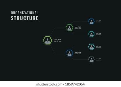 Horizontal Organization Structure 的图像结果
