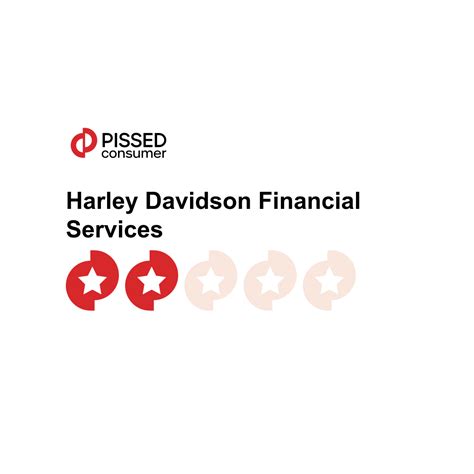Harley Davidson Financial Services Reviews | myhdfs.com @ PissedConsumer