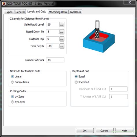 Image result for Alphacam Standard Router Tutorial