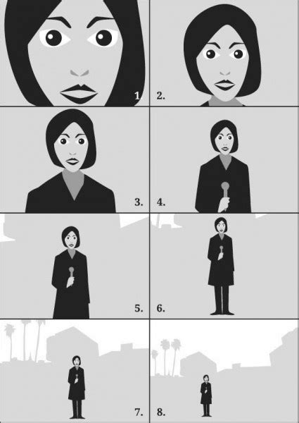 Image result for Expression Reference Video