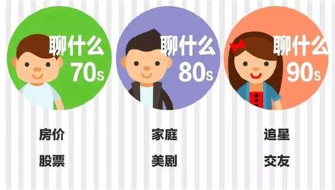 抖音上的80后、90后、00后 之 00后篇 | 互联网数据资讯网-199IT | 中文互联网数据研究资讯中心-199IT