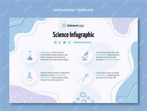 Science Infographic Template 的图像结果