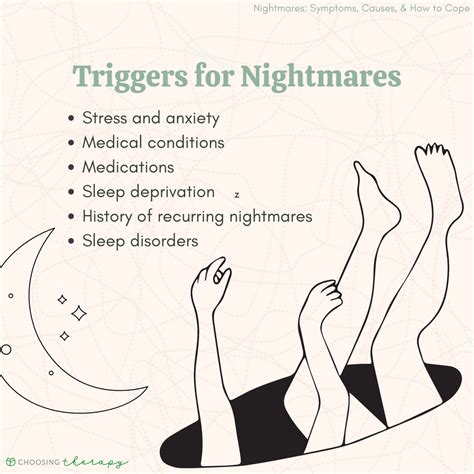 Nightmares: Symptoms, Causes, & Treatments | ChoosingTherapy.com