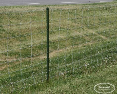 Setting T Posts 的图像结果