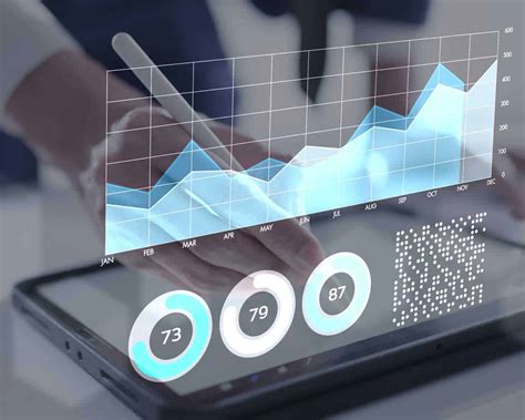 Image result for How to Check Performance of Oracle Database in SQL Developer