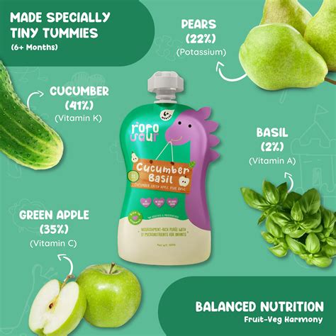 Cucumber Basil Puree - No Sugar & Easy to Digest | Rorosaur – rorosaur.com