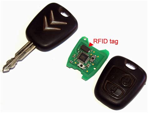 Image result for Program Citroen Key FOB