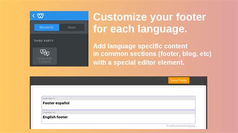 Multilanguage 的图像结果