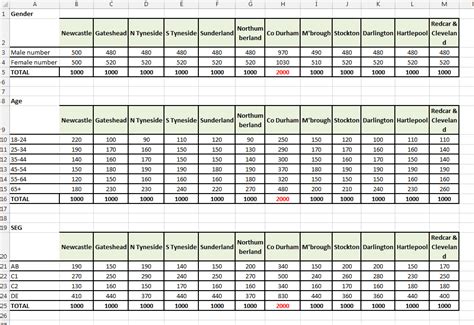 Image result for Combining Matrices