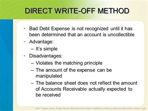 Allowance Method Write Off 的图像结果