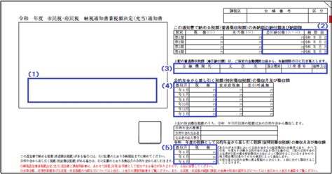 Image result for Raspberry Python GUI Project