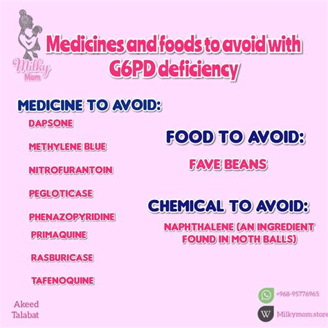 G6pd Deficiency Foods To Avoid