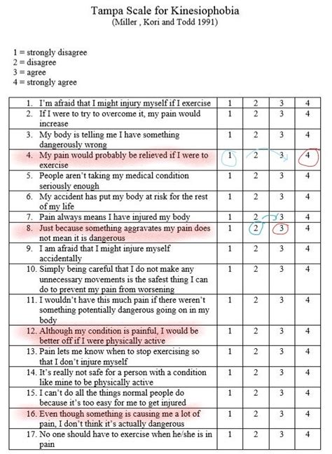 Image result for Examples of Using Initiative