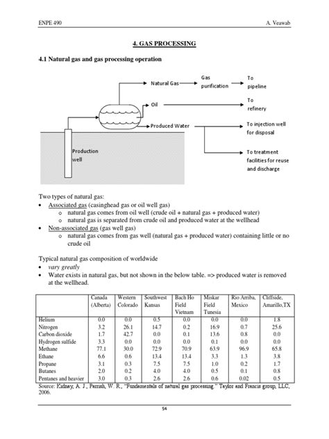 Gas Processing Lectures 的图像结果