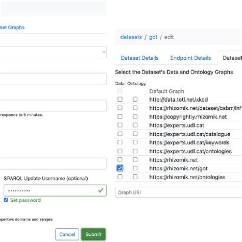 Data Model with Schema Data Graphs SPARQL 的图像结果