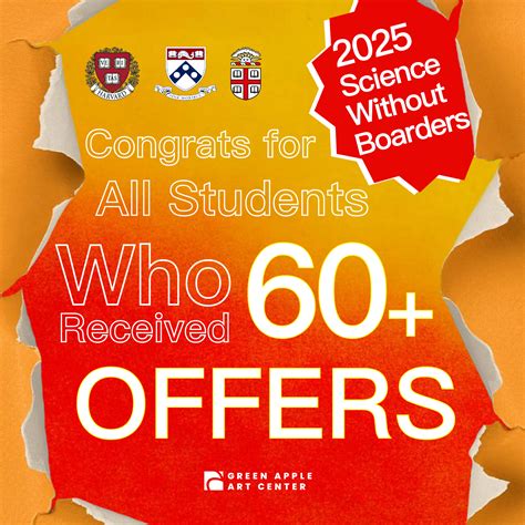 Why Were You Rejected by the Ivies? Because You Didn't Come to GAAC ...