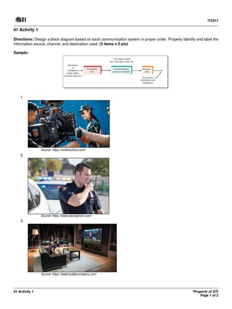 Model Activity Task Class One Part 2 的图像结果