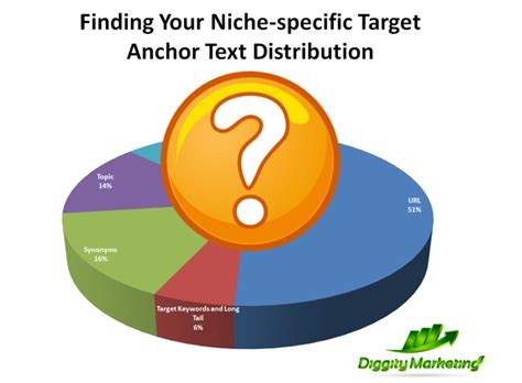 Image result for Anchor Text Optimization